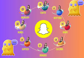 Can I Customize The Appearance Of My Snapchat Planet 